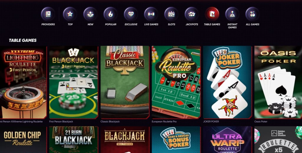 Secure Canadian online casino payment options